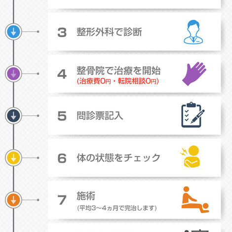 交通事故イラスト9