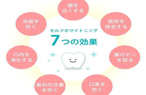 気軽にホワイトニングできます！ホワイトニングをより身近に