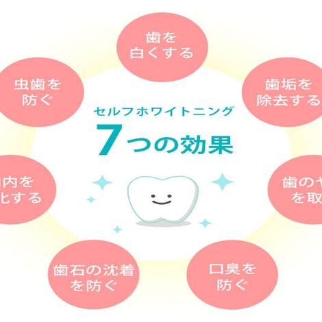 ホワイトニング3_R